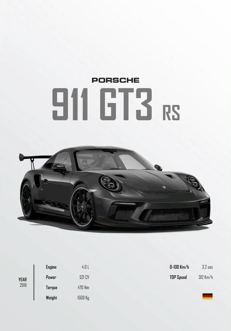 Porsche 911 GT3 RS