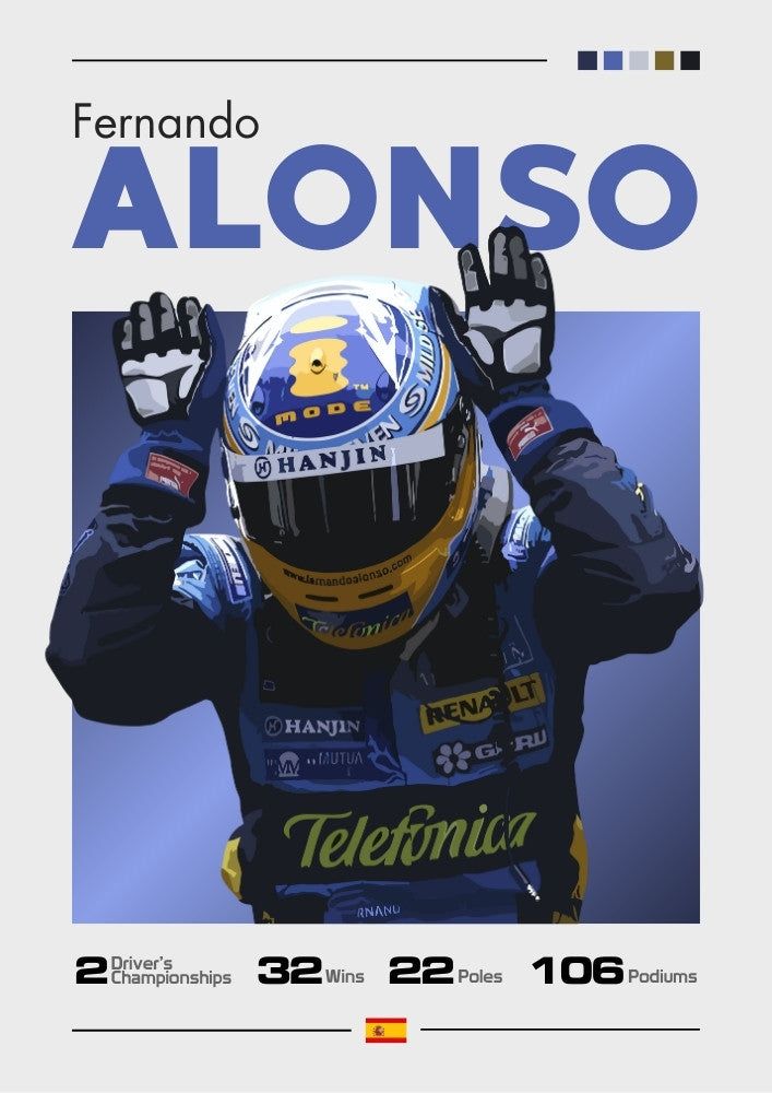 Fernando Alonso F1