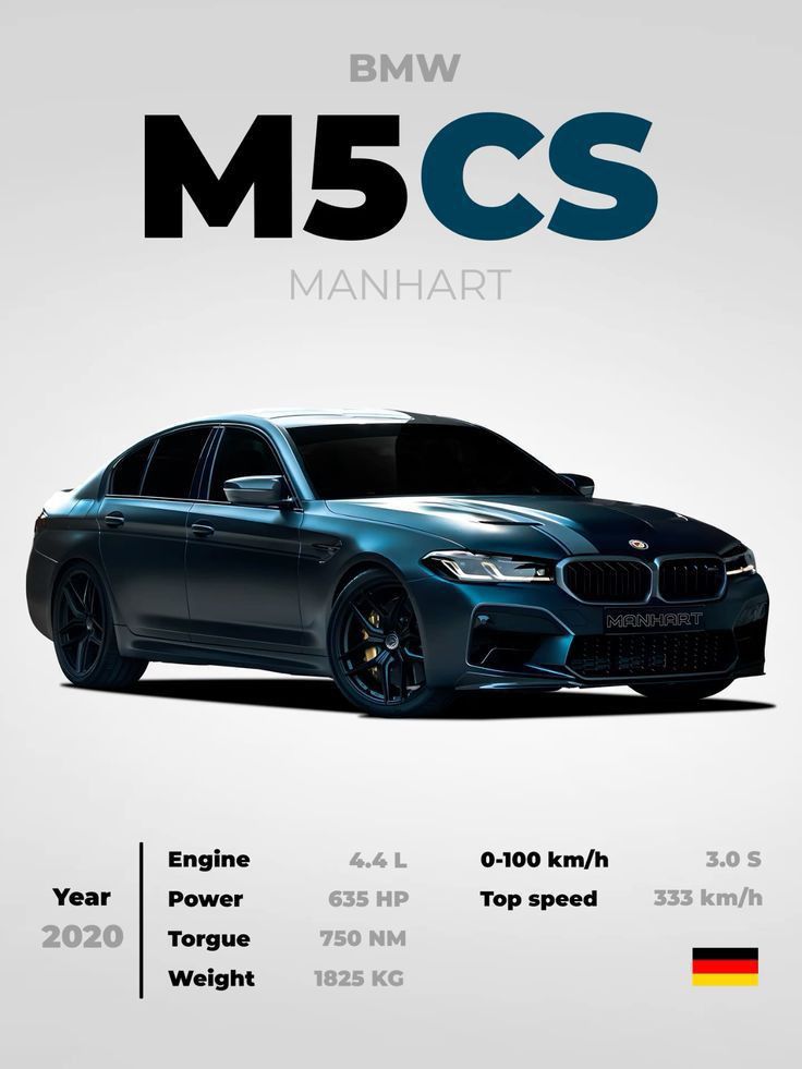 BMW M5cs
